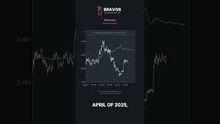 This Is an Opportunity That Won’t Come Again.