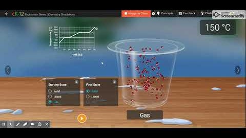 Phase Change & Temperature of Water (cK-12 Simulation)