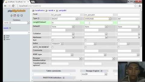 Tutorial Database mysql dengan phpmyadmin, 12110979, Ganang Julianto, STMIK El Rahma YK