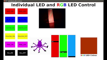 Arduino + Processing: Individual LED and RGB LED Control via Graphical User Interface (GUI)