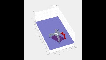 Heimdallr Systems: Dynamical Confirmation of Turning Algorithm