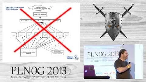 PLNOG11: Best Current Operational Practices - BCOP (Jan Zorz)
