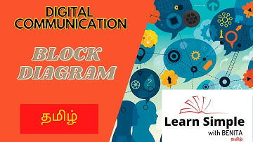 EC8501 Digital Communication | Block Diagram| Simple | 5 Minute | Tamil