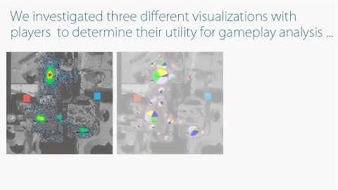 A User Study of Different Gameplay Visualizations