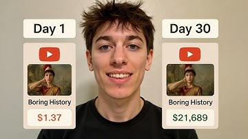 I Tried 5 AI YouTube Channels For 30 Days, Here