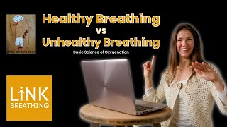 Healthy Breathing vs Unhealthy Breathing (Basic Science of Oxygenation)