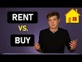 Why You Should Rent vs Buy A Home