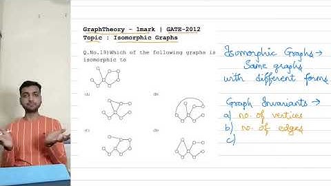 GATE-2012 Solved Qs | Graph Theory | Isomorphic Graphs