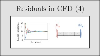 [CFD] Residuals in CFD (Part 4) - Global Imbalance