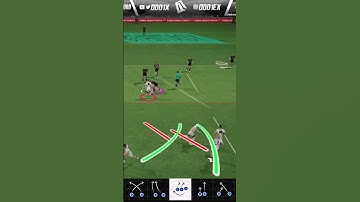 Rugby League 26 Setplay Tutorial/Guide #1