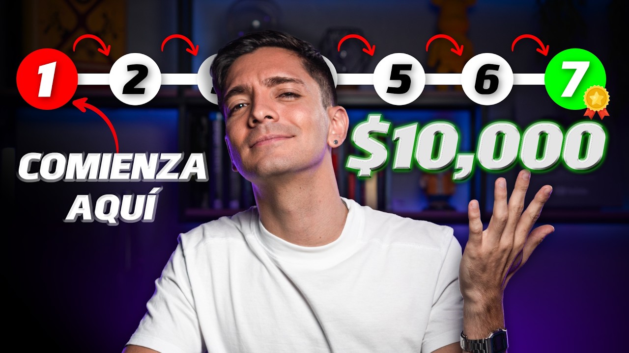 PASO A PASO PARA GENERAR 10 K USD AL MES GANAR DINERO POR INTERNET PASO A PASO PARA GENERAR 10 K USD AL MES GANAR DINERO POR INTERNET