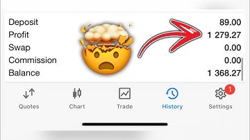 Simplest volatility index profitable strategy every trader must learn‼️ $89 to $1200🤑 #deriv