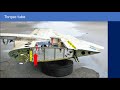 Cessna 310 landing gear expose' including animations