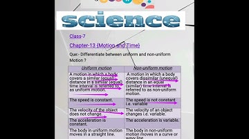 Uniform vs. Non-Uniform Motion: A Comparative Study (Class-7 Chapter-13 Motion and Time)