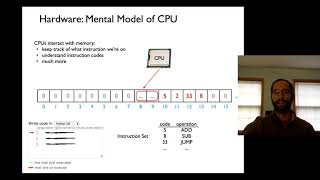 Celebrity CS 320 Sep 2 (Part 2) - Reproducibility and Hardware Profile