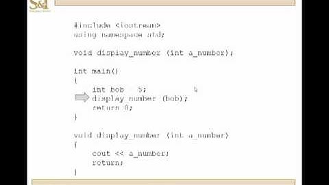 C++ Lesson 8.0 - Function Basics