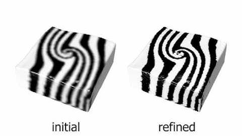 Efficient Refinement of Dynamic Point Data