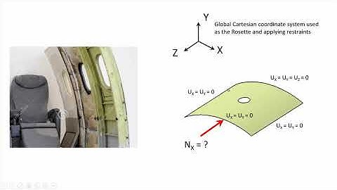 Composites Catia  V5-6R2018 "Native" FEA, video 20, Buckling Cylindrical Panel, Part 1 of 2,  Zamani