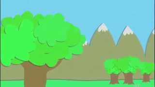 Alan Watts - What does it all mean