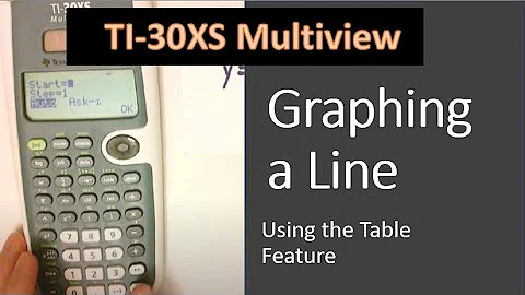 Graphing a line with TI-30XS multiview