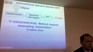 Comparative representation of the time domain versus spectral domain OCT technologies