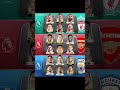 LIVERPOOL ARSENAL MAN CITY ЁЯТеЁЯШеЁЯе Football Trending Shorts Viral Realmadrid LIVERPOOL ARSENAL MAN CITY ЁЯТеЁЯШеЁЯе Football Trending Shorts Viral Realmadrid
