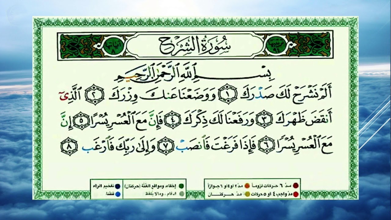 Video Pembelajaran Al-Qur'an: "Membaca surah Al-Insyirah" - ...