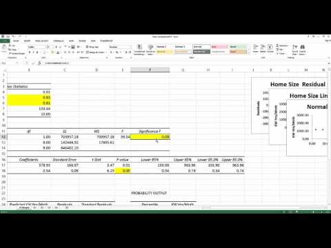 Video: Hvad er en anden ordens model i regression?