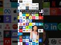 Tech company tier list: Reddit edition #quant #fintech #techsalary