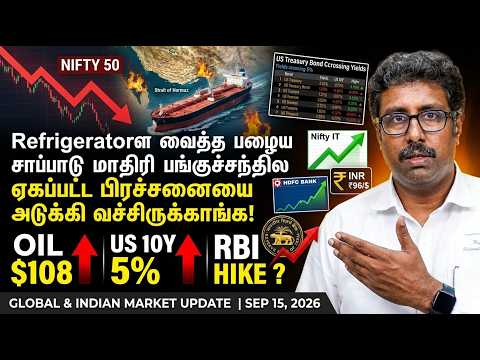 Nifty Crash Alert! 🚨 Crude Oil $108, US 10Y Treasury 5%, RBI Rate Hike, AI Risk