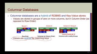 Ch09 NoSQL Databases - Part2