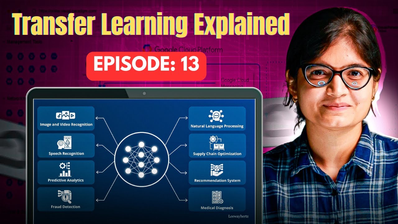 Episode 13: Transfer Learning Explained! - YouTube