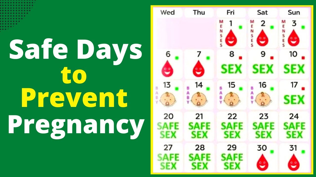 How Many Days After Period Is Safe To Avoid Pregnancy Youtube