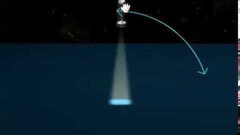 light intensity experiment using a flashlight