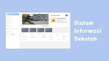 Demo Aplikasi Web Sekolah
