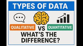 Types of Data | Qualitative vs Quantitative Explained with Examples #Statistics #Data #DataSprint