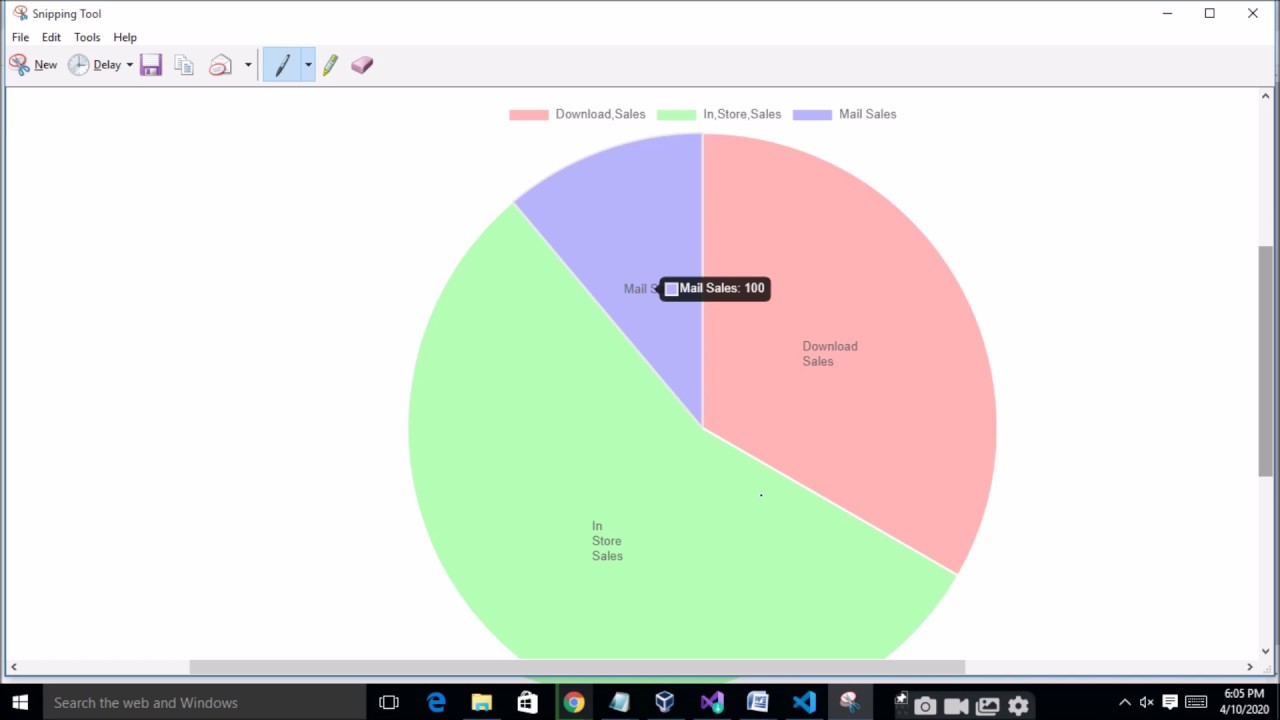 Angular Pie Chart