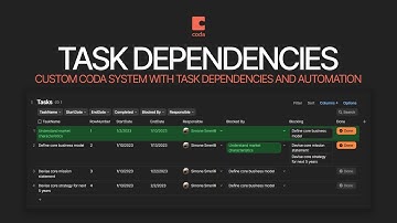 How to setup a task management system with dependencies in Coda (with free Coda doc)