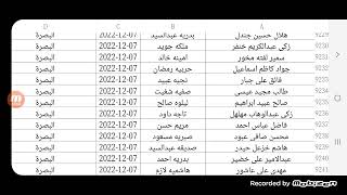 اسماء المشمولين الرعايه الاجتماعيه الوجبه التاسعه