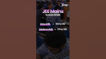 99%ile Target Score? #jee #iitjee