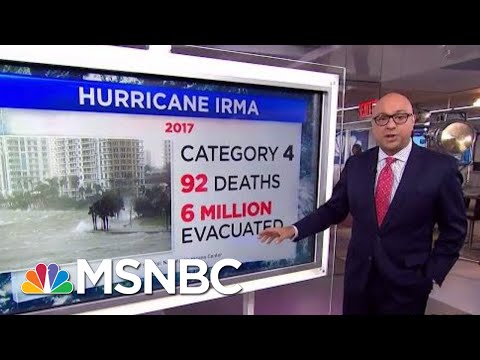 What Is Florida’s Hurricane History? | Velshi & Ruhle | MSNBC