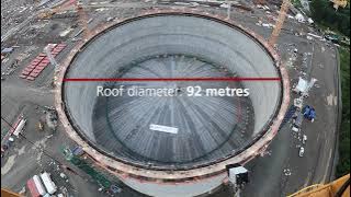 Raising the Roof- Stats and Facts