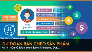 Xây dựng model dự đoán bán chéo sản phẩm (Cross sell prediction) - Mì AI