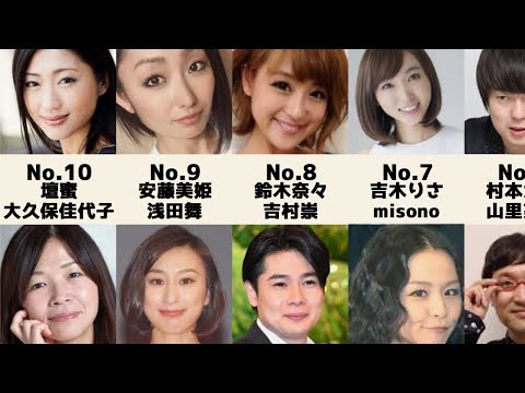 共演NGな芸能人【ランキング】【比較】