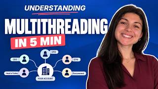 Multithreading in B2B SaaS: The Complete Playbook