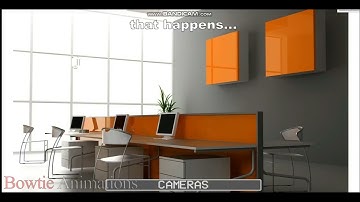 [FNAF] CCTV Multi Camera system | Clickteam Fusion 2.5