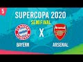 SUPERCOPA 2020 AO VIVO! BAYERN X ARSENAL