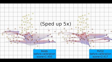 CrowdCompare: A Parameter-Estimation Based Framework for Evaluating Crowd Simulation Algorithms