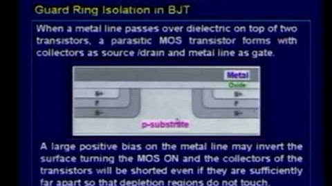 Skal 39 - Isolation Technology in VLsI