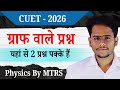 CUET 2026 Physics | Book 1 के सभी Graph एक ही वीडियो में 🔥 | All Imp. MCQs
